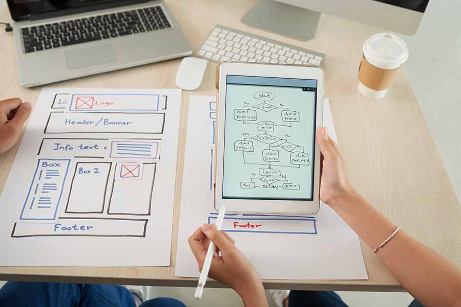 2 web designers creating flowchart of user journey