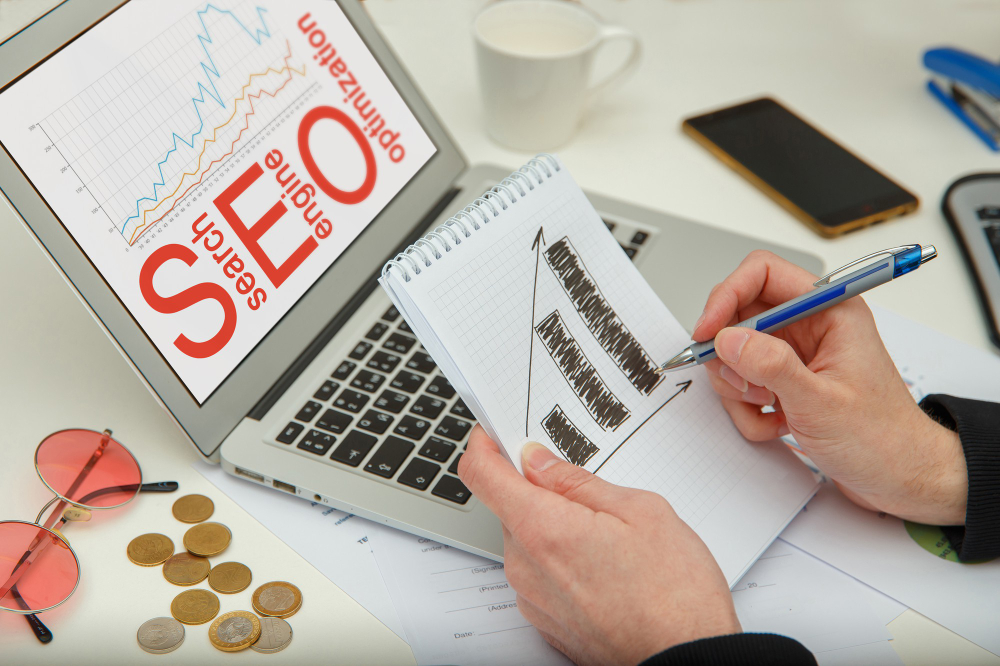 SEo price