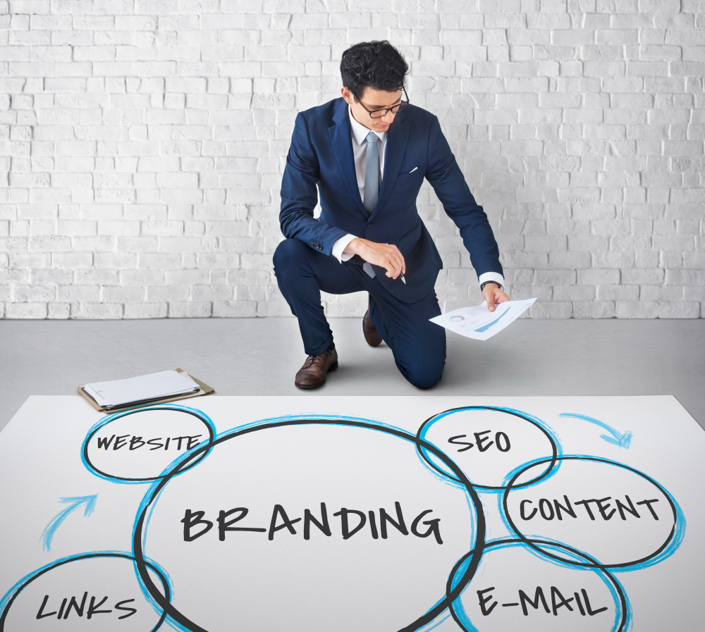 brand awareness