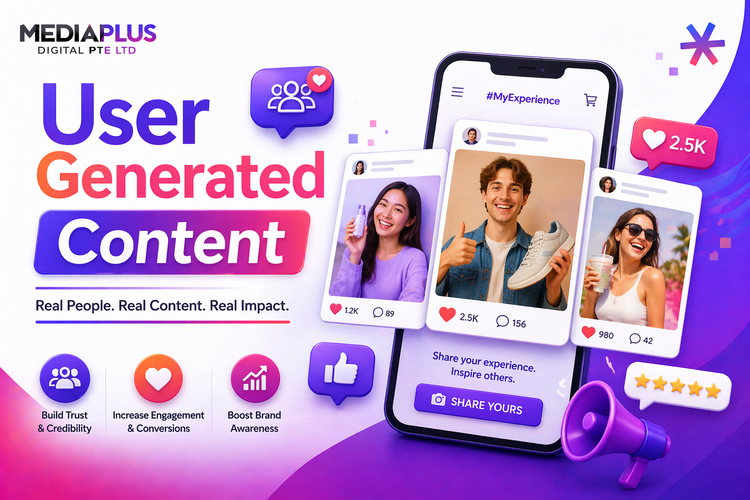 user generated content