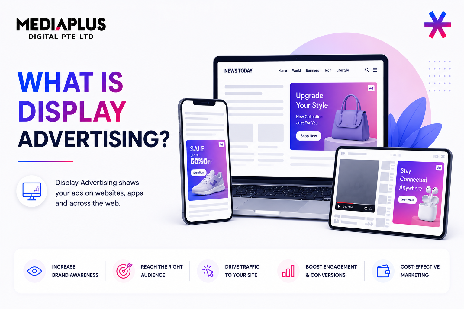 what is display advertising