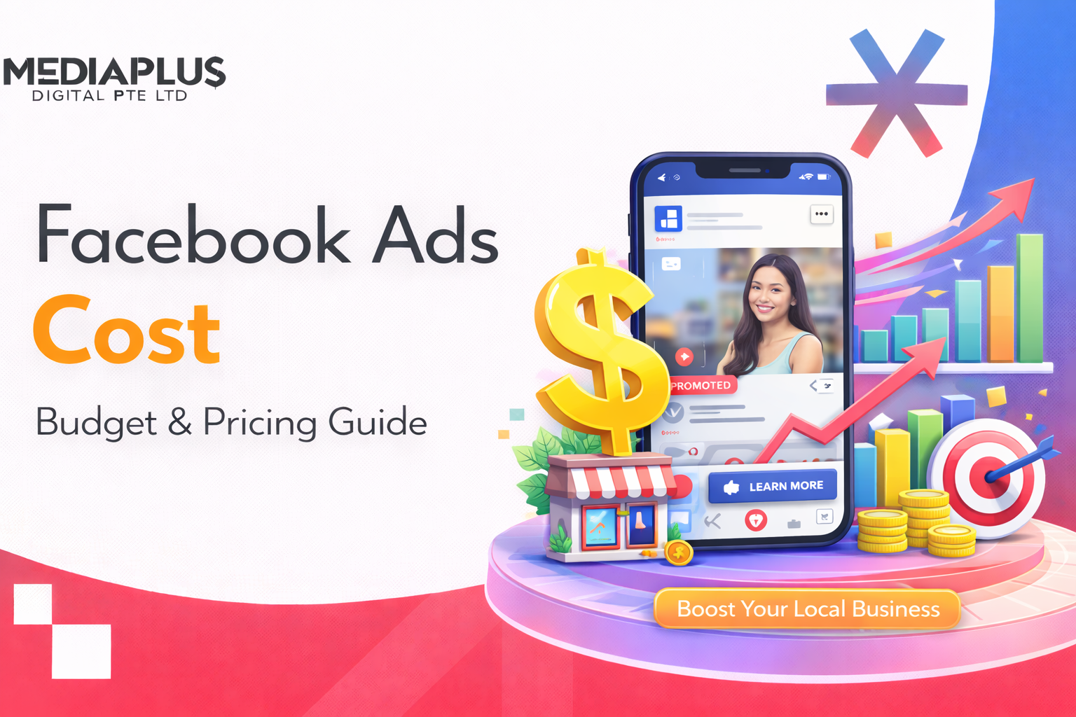 facebook ads cost