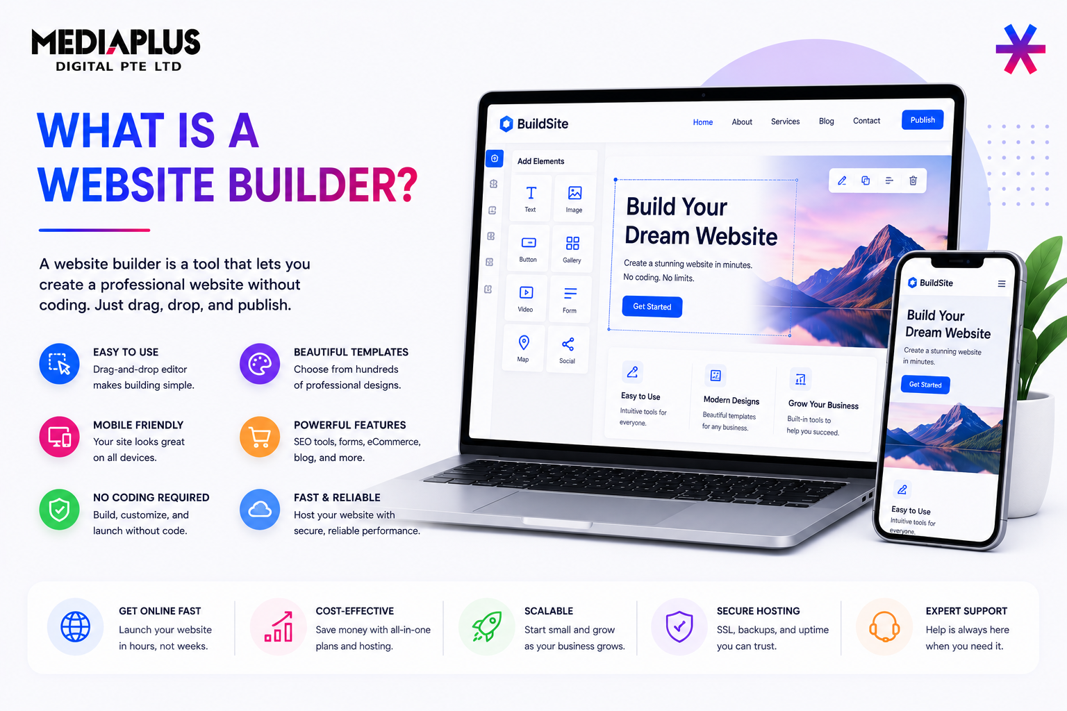What Is a Website Builder