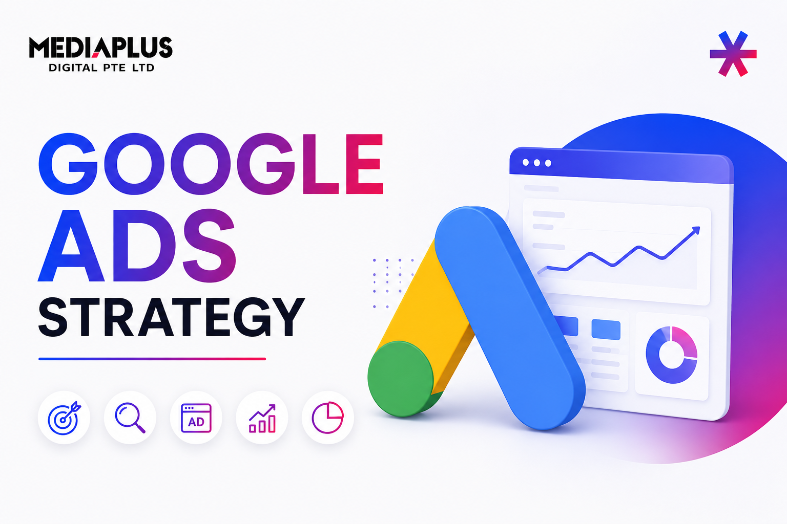 Google Ads Strategy